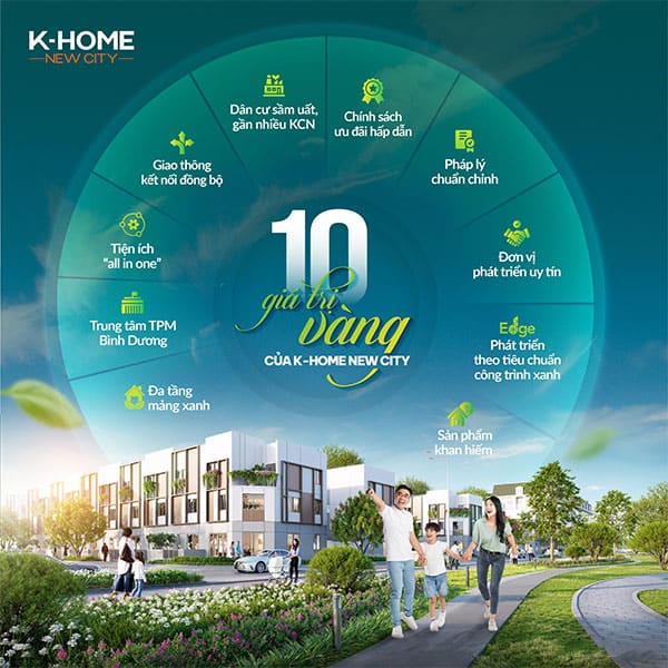 K-Home-City