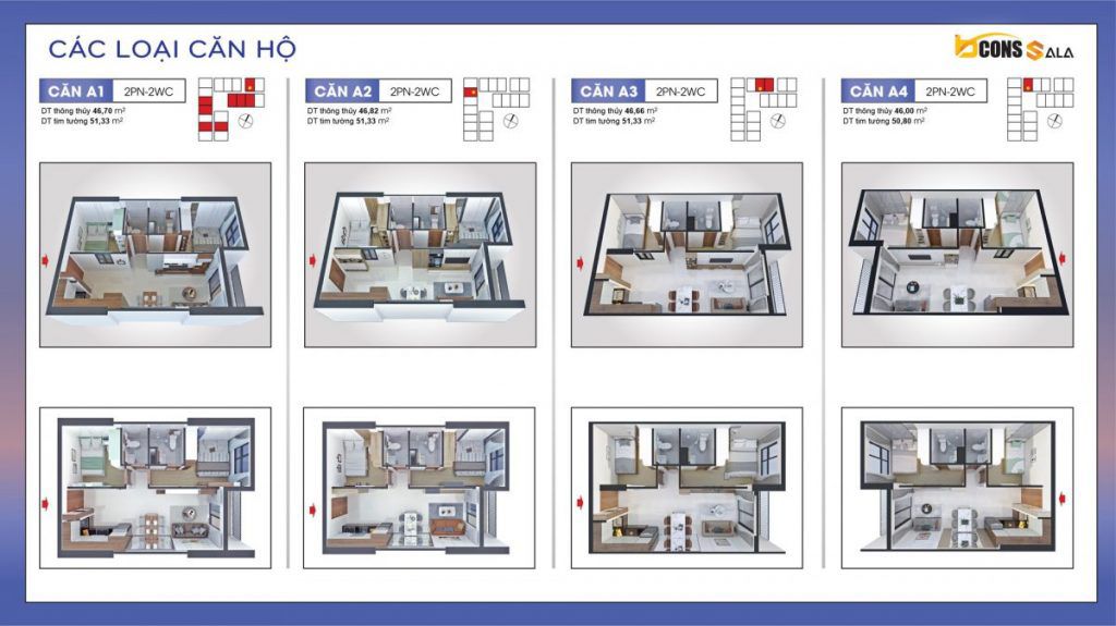 Thiết Kế Căn Hộ Bcons Sala