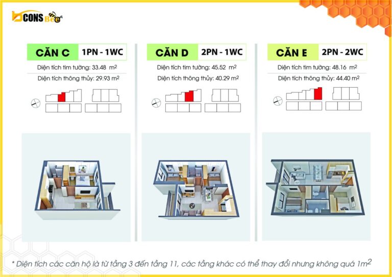 Thiết Kế Bcons Bee Bcons Homes