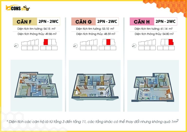 Thiết Kế Bcons Bee Bcons Homes