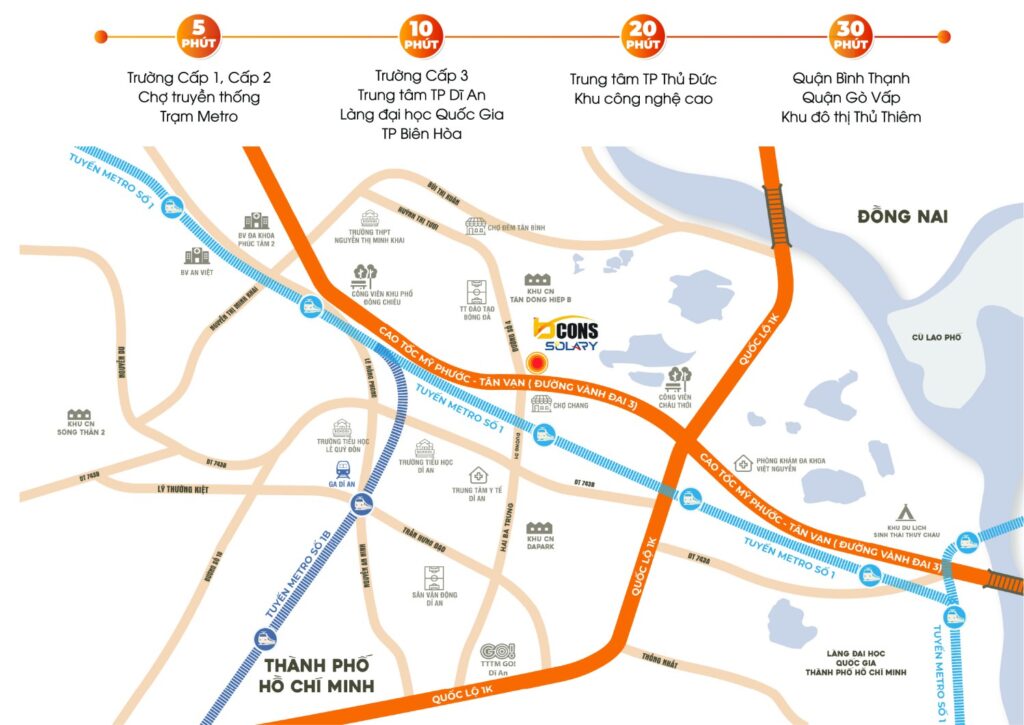 Vị Trí Bcons Solary